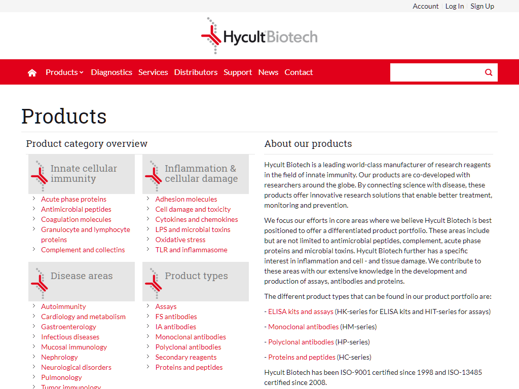 Hycult Biotech Productcategories Screenshot