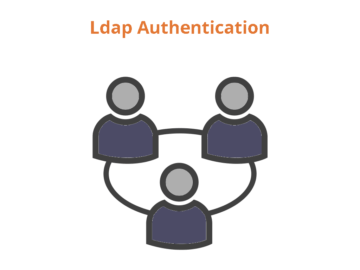  afbeelding van LDAP/AD authenticatie voor Vtiger CRM